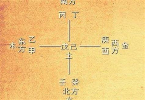 巳亥相冲|八字巳亥相冲的后果、象义及对各宫位的影响